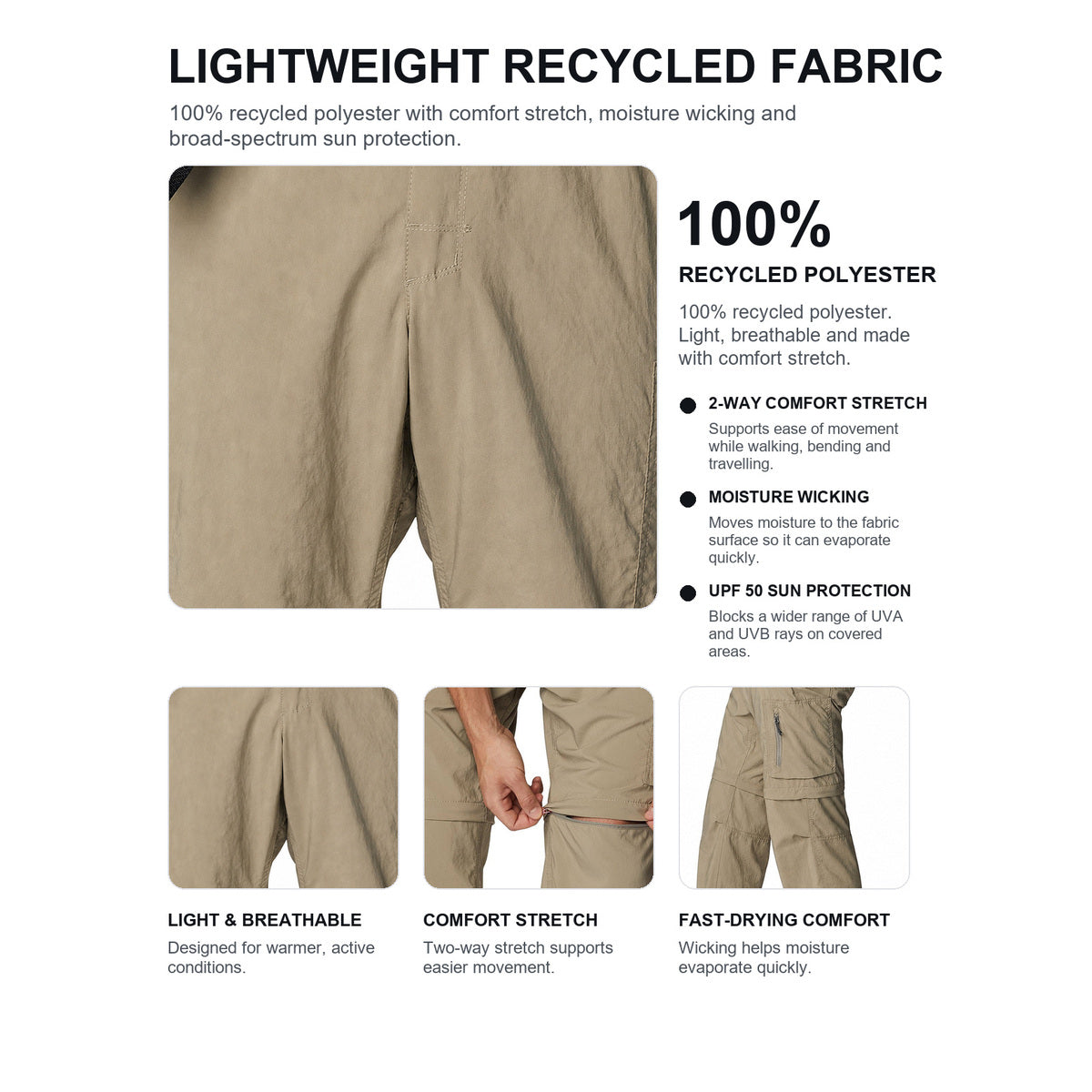 Men's Convertible Stretch Cargo Hiking Pants